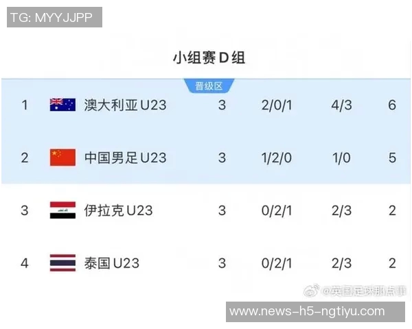 中韩对决再度失利U23中国队复仇之战被迫推迟令人遗憾